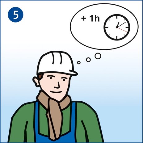 Ein Mitarbeiter plant aufgrund der Witterung mehr Zeit für seinen seinen Arbeitsweg ein. Dies wird symbolisiert mit einer Denkblase, in der eine Uhr mit dem Hinweis plus eine Stunde steht. Link zur vergrößerten Darstellung des Bildes.