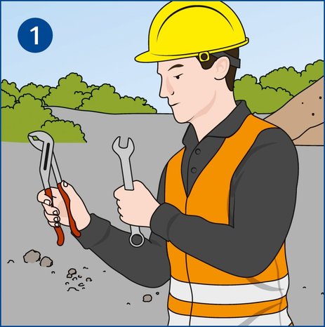 Die Illustration zeigt einen Mitarbeiter, der sowohl eine Rohrzange als auch einen Schraubenschlüssel in den Händen hält. Er prüft, welches Werkzeug für seine Tätigkeit geeignet ist. Link zur vergrößerten Darstellung des Bildes.