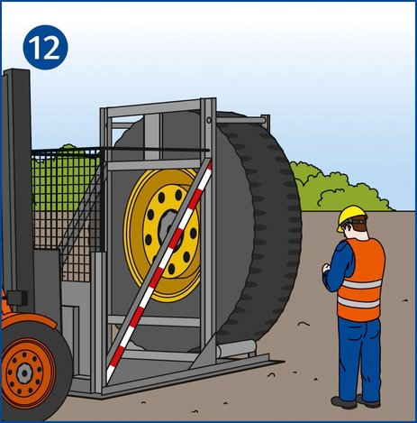 Ein Mitarbeiter steht seitlich von einem Gabelstapler, der auf einem speziellen Anbaugerät einen riesigen Reifen sicher transportiert. Link zur vergrößerten Darstellung des Bildes.