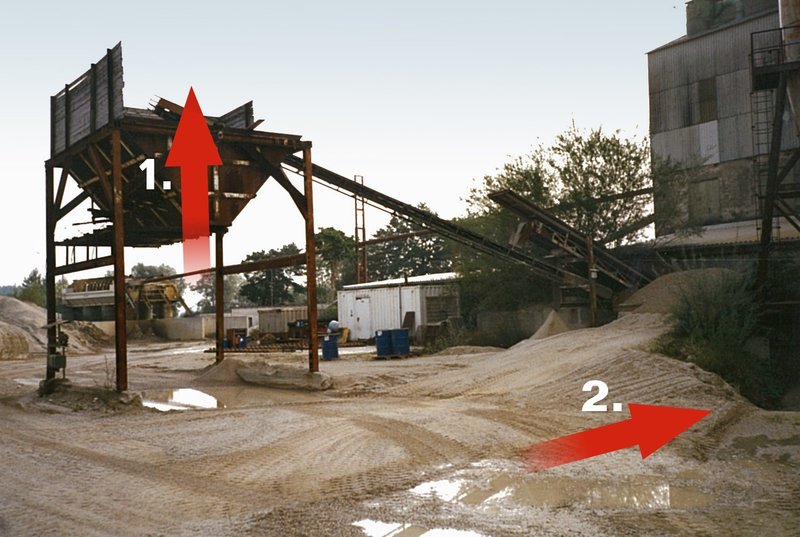 Das Bild zeigt eine Förderbandanlage mit hoch gelegener Antriebstrommel und übergelaufenem Material unten. Zwei rote Pfeile verdeutlichen, wo die beiden Mitarbeiter oben und unten arbeiteten, als es zum unfallursächlichen Missverständnis kam.
