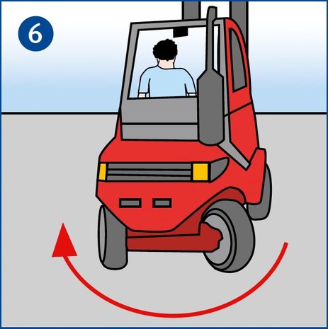 Ein Gabelstapler fährt eine Kurve und schwenkt dabei mit seinem Heck aus. Dieser Bereich ist mit einem roten Pfeil gekennzeichnet.