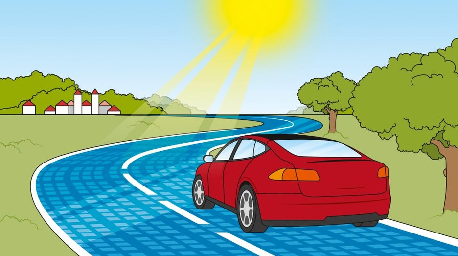 Zu sehen ist eine Illustration mit einem roten Auto, das auf einer sonnenbeschienenen Straße mit Photovoltaikmodulen und spezieller Sensortechnik fährt. Die Straße der Zukunft soll sich außerdem selbst beobachten und reparieren können.