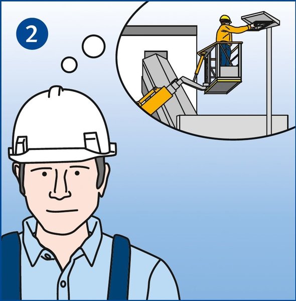 Ein Mitarbeiter denkt über mögliche Gefahren beim Arbeiten nach. Dies wird symbolisiert mit einer Denkblase, in der ein Arbeiter in einer Hubarbeitsbühne zu sehen ist. Dieser repariert in großer Höhe eine Lampe.