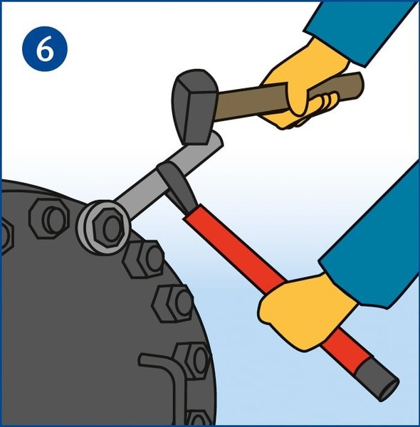 Zu sehen ist eine Arbeitssituation, bei der festsitzende Schrauben mit einem Schraubenschlüssel und Hammer gelöst werden. Hierbei kommt ein Hilfsmittel zum Einsatz, mit dem der Schraubenschlüssel gehalten wird. So werden die Hände beim Hämmern vor Fehlschlägen geschützt.