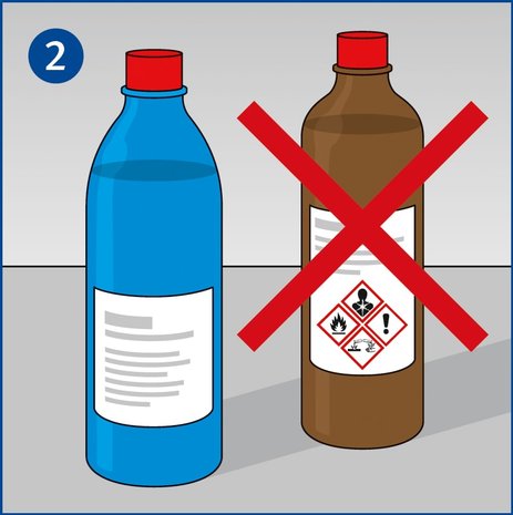 Die Illustration zeigt zwei Reinigungsmittel, eines in einer blauen Flasche, das andere in einer braunen. Das Reinigungsmittel in der blauen Flasche ist ungefährlich, das andere mit Piktogrammen als Gefahrstoff gekennzeichnet.