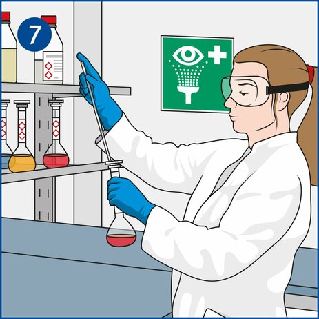 Die Illustration zeigt eine Mitarbeiterin im Labor mit Gefahrstoffen. Sie trägt einen weißen Kittel, eine rundum dicht anliegende Schutzbrille und blaue Schutzhandschuhe. Mit einer Pipette füllt sie gerade eine gefährliche Flüssigkeit in einen Kolben. Link zur vergrößerten Darstellung des Bildes.