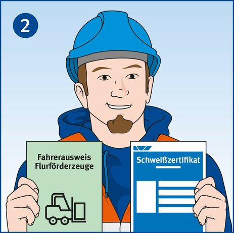 Die Illustration zeigt einen Mitarbeiter im Portrait mit blauem Helm, blauem Kapuzenpullover und orangefarbener Warnweste. Er lächelt freundlich und hält zwei Schriftstücke mit den Händen hoch. In seiner rechten Hand befindet sich ein grüner Fahrerausweis für Flurförderzeuge. In der linken Hand hält er ein blau-weißes Schweißerzertifikat. Link zur vergrößerten Darstellung des Bildes.