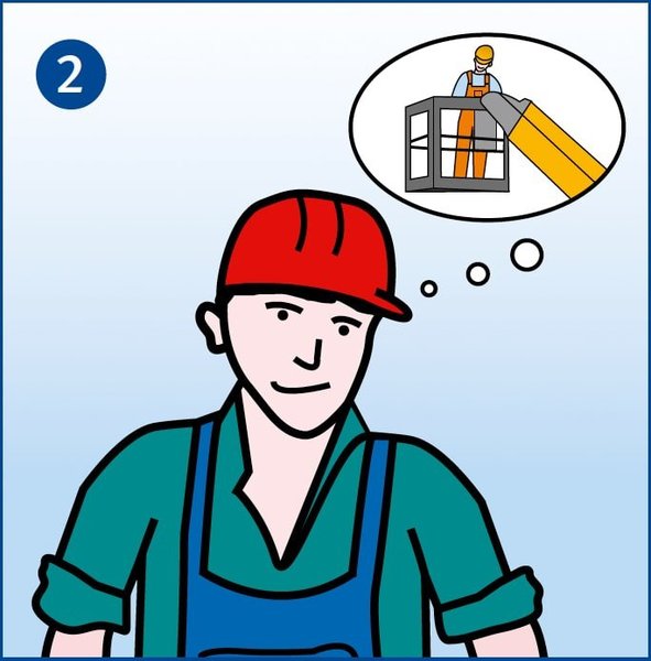 Ein Mitarbeiter plant den Einsatz einer Hubarbeitsbühne für Arbeiten in der Höhe. Dies wird über eine Denkblase symbolisiert, in der der Mitarbeiter in einer angehobenen Hubarbeitsbühne zu sehen ist. 