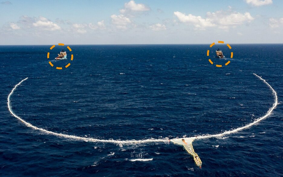 Zu sehen ist das in U-Form entwickelte Fangsystem 002, das Plastik im Müllstrudel des Nordpazifiks sammelt. Am Horizont sind 2 Schiffe zu sehen, die das u-förmige Fangsystem schleppen.  Link zum Artikel.