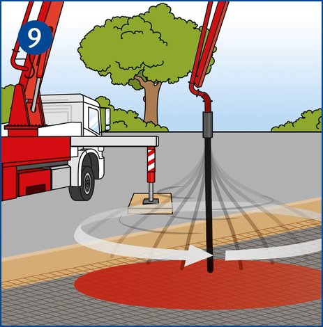 Das Bild zeigt, dass der Schlauch einer Betonpumpe ins Rotieren oder Herumschlagen geraten kann. Der rot eingezeichnete Gefahrenbereich ist deshalb zu meiden. 