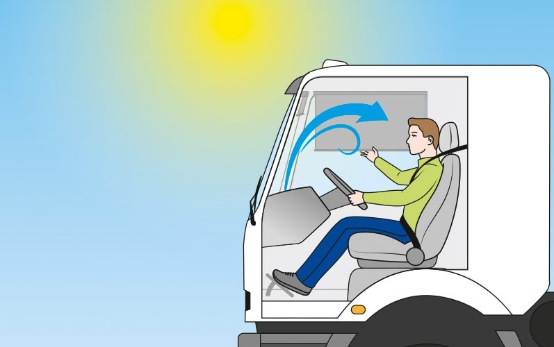 Zu sehen ist eine Illustration, die einen Lkw zeigt, der in der prallen Sonne unterwegs ist. In der Fahrerkabine sitzt der angeschnallte Fahrer, der bei Hitze arbeitet. Blaue Pfeile deuten an, wie die kalte Luft einer Klimaanlage zirkuliert.