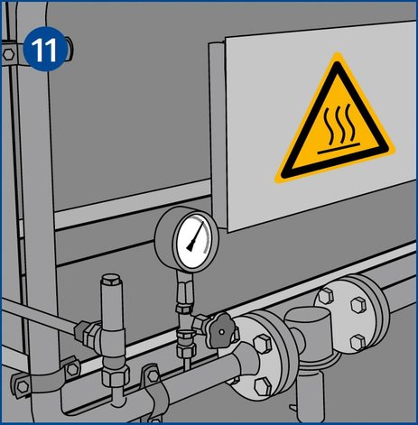 Zu sehen ist ein Anlagenteil, über dem ein Warnschild angebracht ist, dass auf heiße Oberflächen oder den Austritt von heißen Dämpfen hinweist.