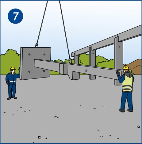 Zwei Mitarbeiter transportieren mithilfe eines Krans eine riesige Betonstütze. Dabei achten sie auf Ausweichzonen, um sich beim Absetzen des Teils nicht selbst einzuquetschen. Link zur vergrößerten Darstellung des Bildes.