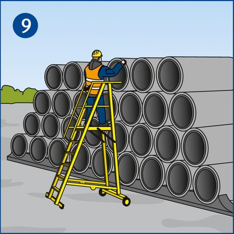 Die Illustration zeigt einen Mitarbeiter auf einer Podestleiter im Außenlager, um gestapelte Betonrohre zu begutachten. Die Podestleiter bietet hier einen sicheren Standplatz.