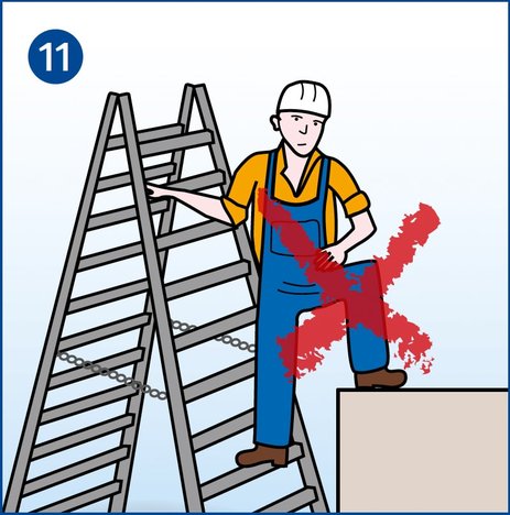 Das Bild zeigt einen Mitarbeiter, der von einer aufgestellten Stehleiter zu einem höher gelegenen Arbeitsplatz rübersteigen will. Das Übersteigen ist rot durchkreuzt, um zu zeigen, dass dies zu unterlassen ist.
