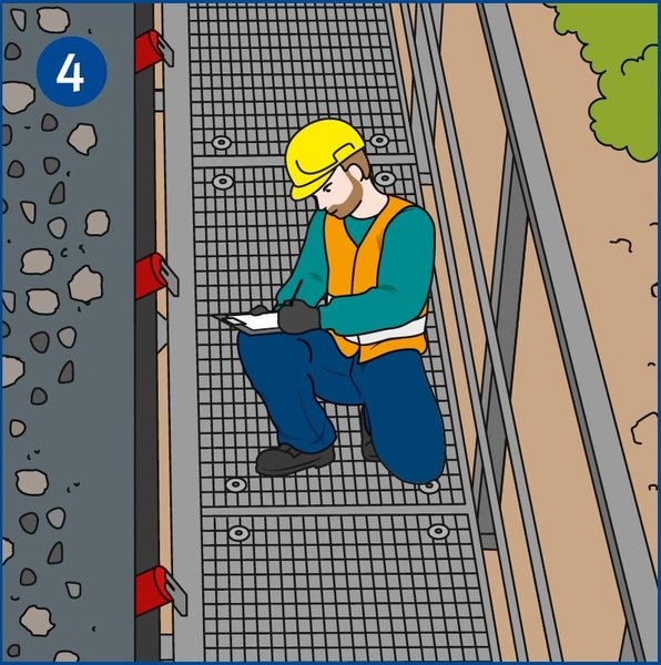 Die Illustration zeigt einen Mitarbeiter, der auf einem Laufsteg kniet, diesen prüft und dabei eine Checkliste ausfüllt.