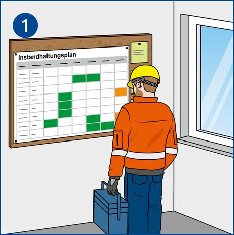 Die Illustration zeigt einen Mitarbeiter mit oranger Arbeitsjacke und gelbem Helm, der in einem Gebäude vor einer Pinwand steht und einen Werkzeugkasten in der linken Hand hält. Er steht mit dem Rücken zum Betrachter und schaut auf den dort hängenden Instandhaltungsplan, bevor er seine Instandhaltungsarbeiten beginnt.