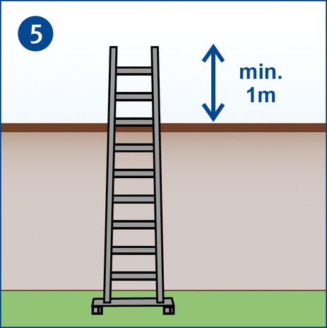 Eine Anlegeleiter lehnt an einem Gebäude, das sie einen Meter überragt. Ein Pfeil weist auf die Überlänge hin. Diese ist notwendig für ein sicheres Übersteigen auf das Gebäude.