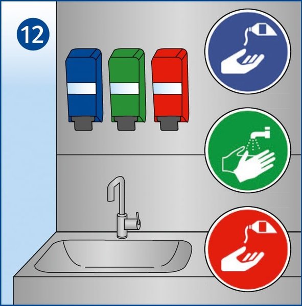 Zu sehen ist eine betriebliche Waschmöglichkeit mit einem Handwaschbecken. Darüber sind verschiedene Dosierspender mit Flüssigkeiten angebracht für Hautschutz, Hautreinigung und Hautpflege. Piktogramme verdeutlichen diese drei Bereiche. 