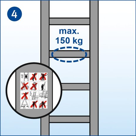 Das Bild zeigt eine Anlegeleiter Die Sprossen sind mit maximal 150 Kilogramm belastbar. In einer Lupe sind Piktogramme zur Leiterbenutzung abgebildet.